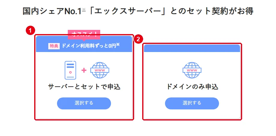 検索結果の上にある申し込み方法の選択。①サーバーとセットで申込 ②ドメインのみ申込を赤枠で囲んだ画面